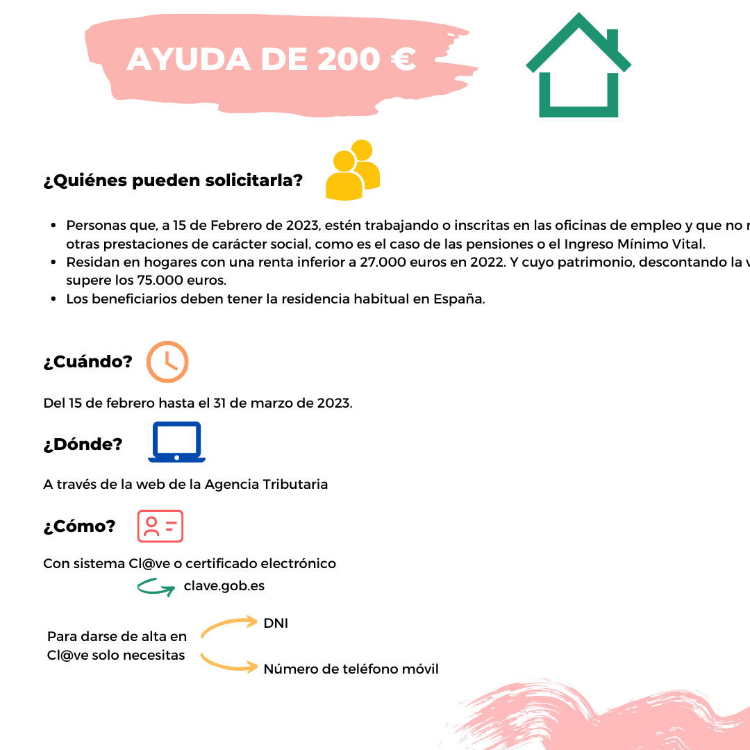 Ayuda de 200€: requisitos y cómo solicitarla